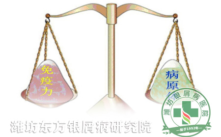 銀屑病的護理中要注重提高自身免疫力