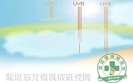 銀屑病患者出游勿忘防曬