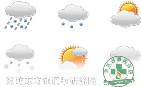 應對多變天氣，牛皮癬患者需掌握方法