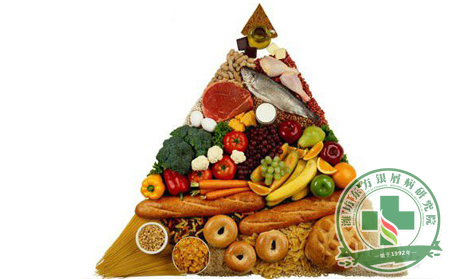 銀屑病冬季飲食結(jié)構(gòu)金字塔