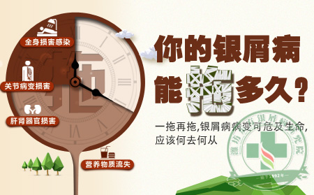 你的銀屑病能拖多久