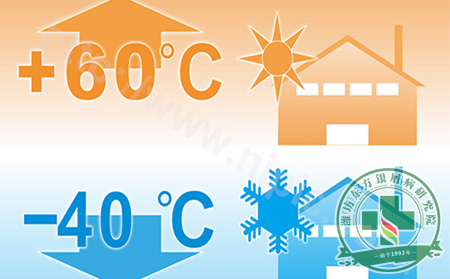 起伏頻繁的環境溫度會對銀屑病預防護理有影響嗎