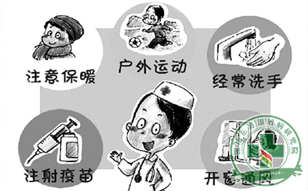 銀屑病預防流感