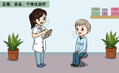 銀屑病怎么預防比較好