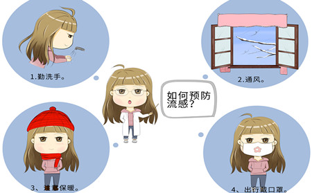 流感加重銀屑病,濰坊哪個醫(yī)院治療銀屑病