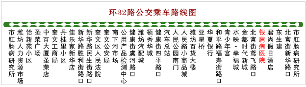 濰坊東方銀屑病研究院怎么走