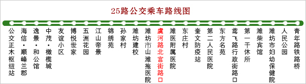 濰坊東方銀屑病研究院位置