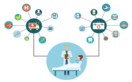 醫治銀屑病的醫院,濰坊醫治屑病醫院有幾家