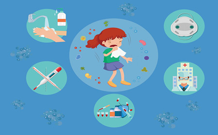 青少年銀屑病治療,怎樣治青少年銀屑病