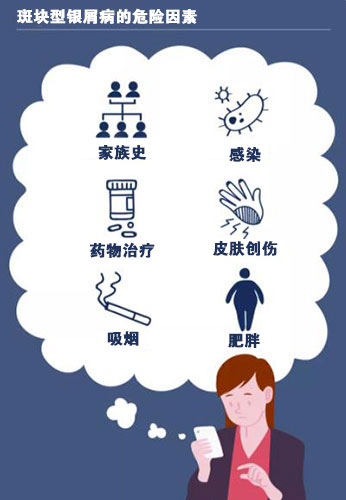 斑塊狀牛皮癬的病因和牛皮頑癬的原因危險因素