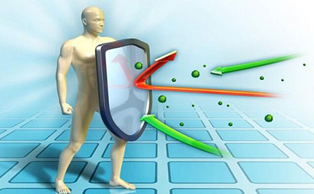 銀屑病牛皮癬牛皮膚癬