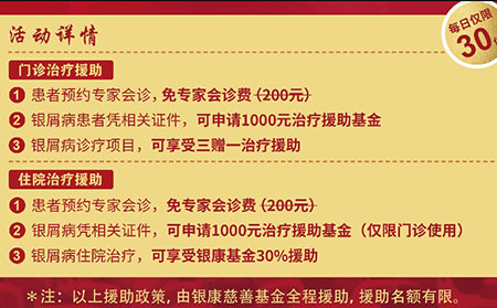 銀康基金援助政策